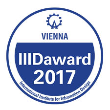 IIIDaward