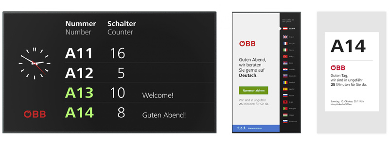 ÖBB Touchpoints