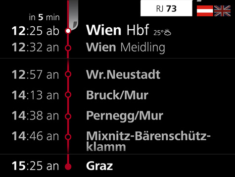 ÖBB User Experience Design Infomonitor Screen