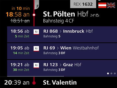 ÖBB User Experience Design Infomonitor Screen